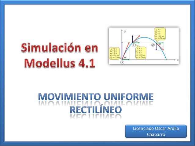 modellus 4.01